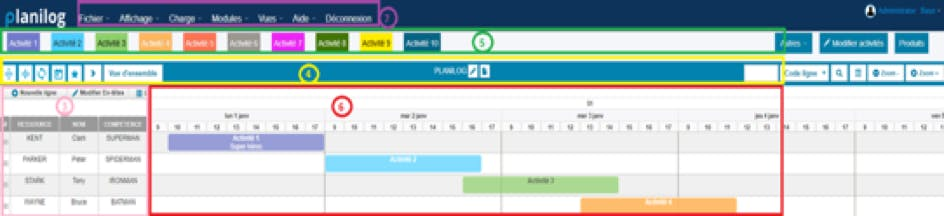 introduction FAQ Planilog