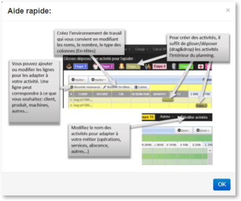 Comment avoir accès à une aide rapide