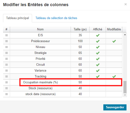 occupation maximale dashboard